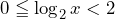 0\leqq\log_2{x}<2